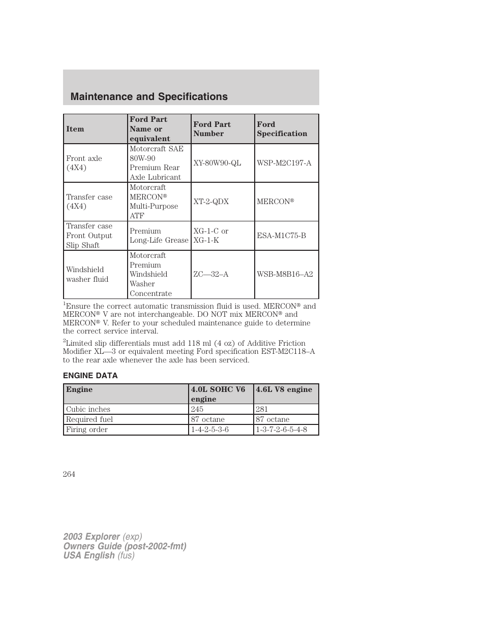 Maintenance and specifications | FORD 2003 Explorer v.5 User Manual | Page 264 / 280