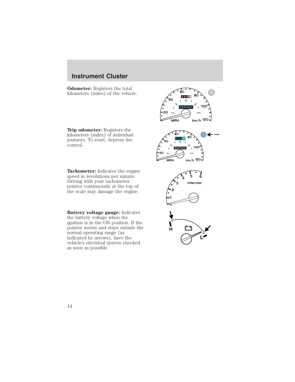 Instrument cluster | FORD 2003 Explorer Sport Trac v.1 User Manual | Page 14 / 216