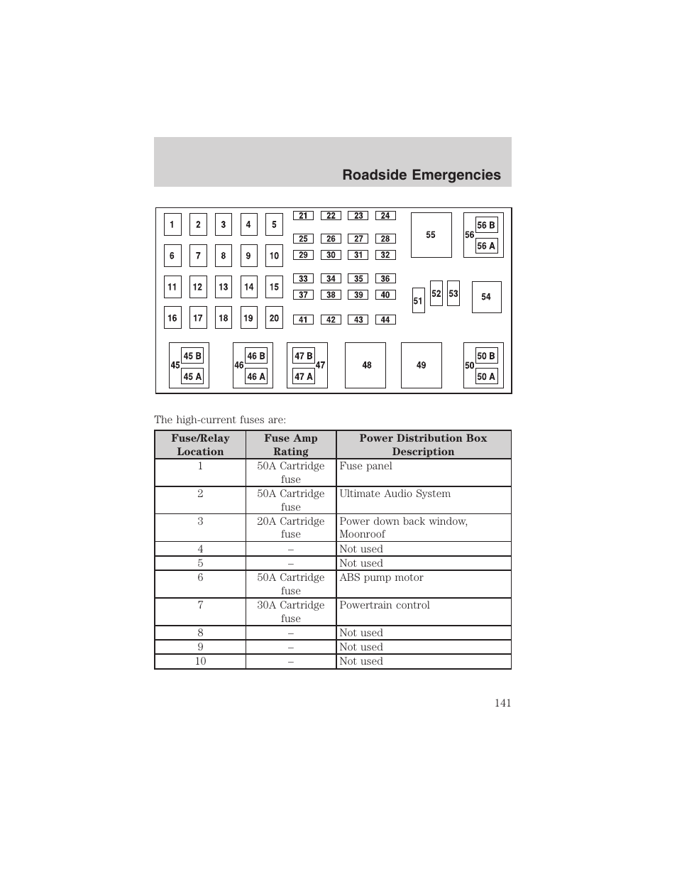 Roadside emergencies | FORD 2003 Explorer Sport Trac v.1 User Manual | Page 141 / 216