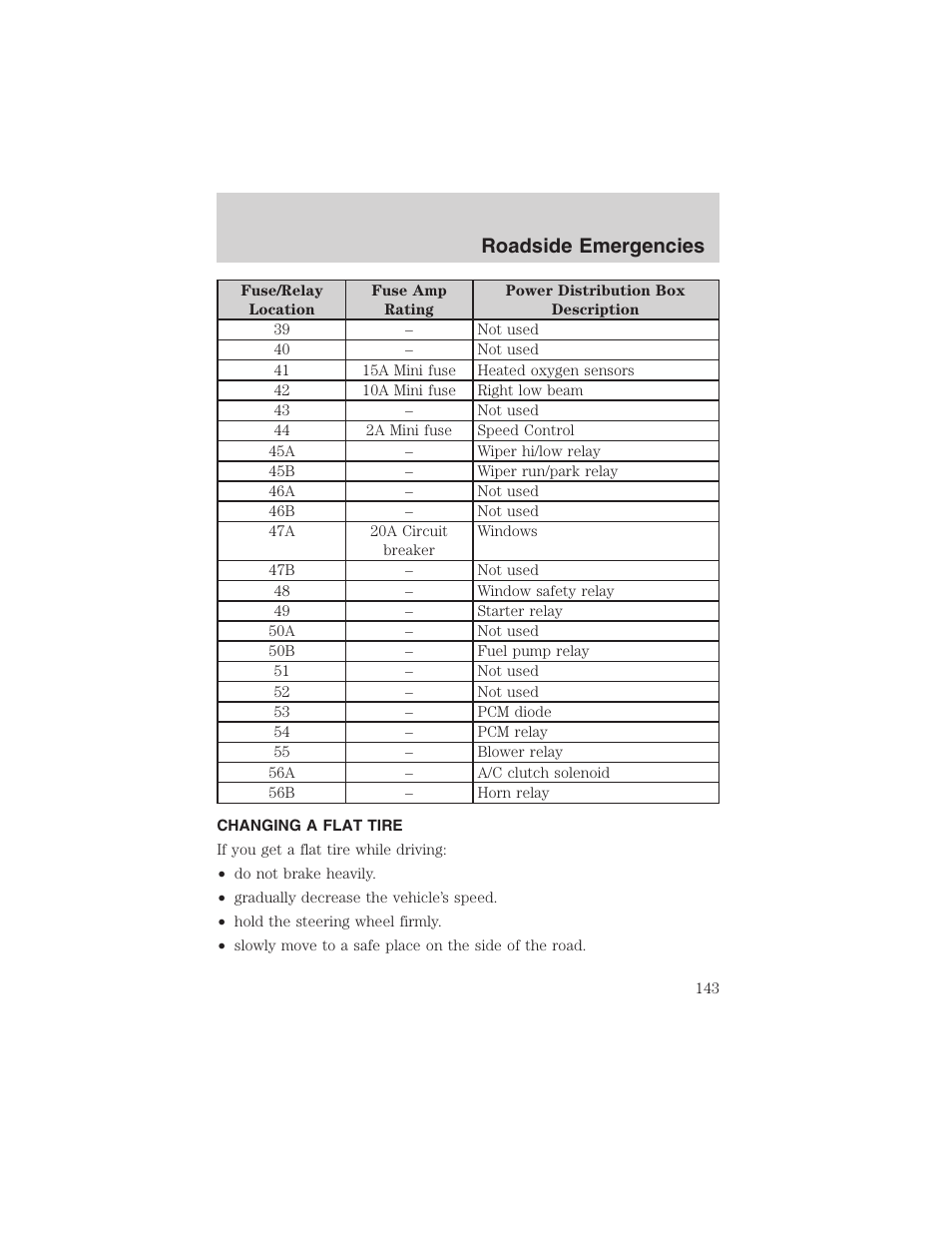 Roadside emergencies | FORD 2003 Explorer Sport Trac v.1 User Manual | Page 143 / 216