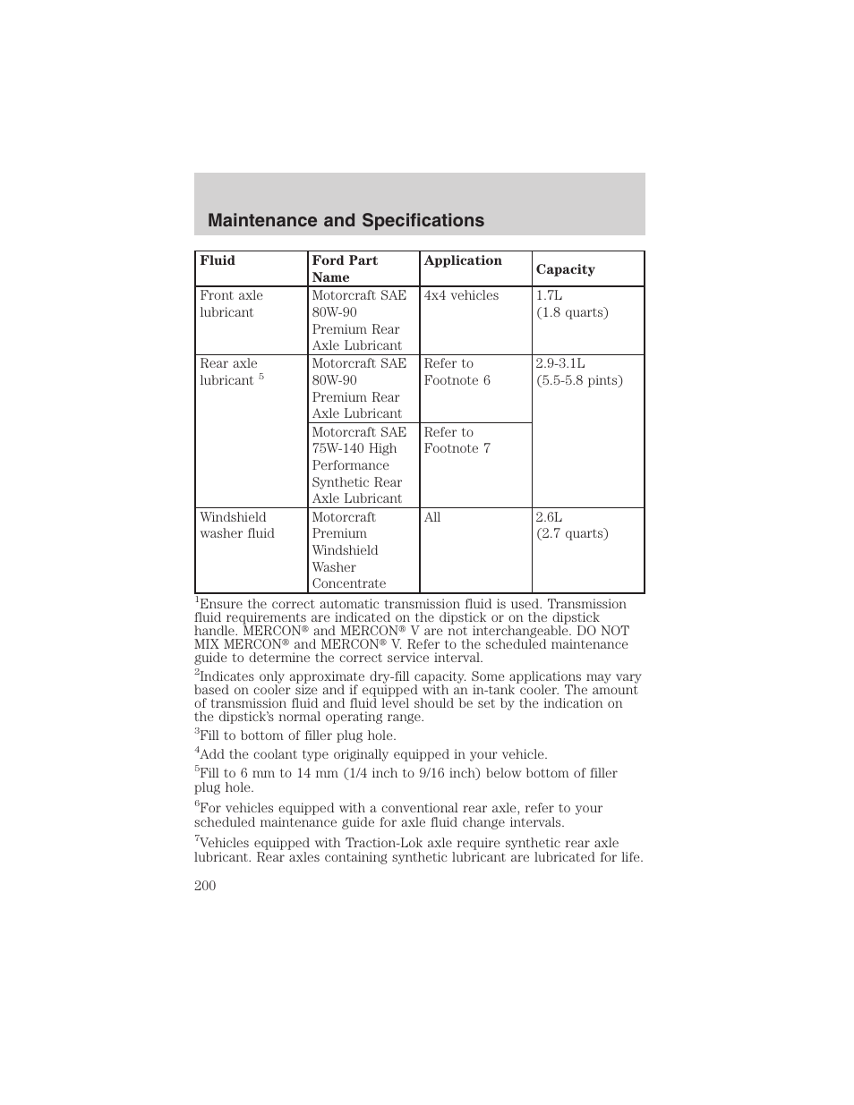 Maintenance and specifications | FORD 2003 Explorer Sport Trac v.1 User Manual | Page 200 / 216