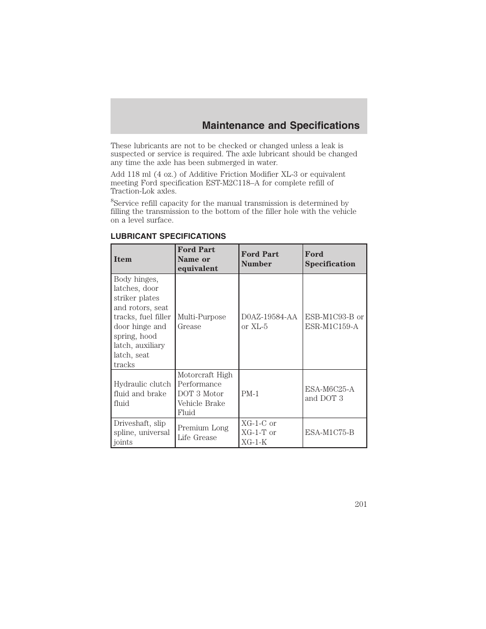 Maintenance and specifications | FORD 2003 Explorer Sport Trac v.1 User Manual | Page 201 / 216