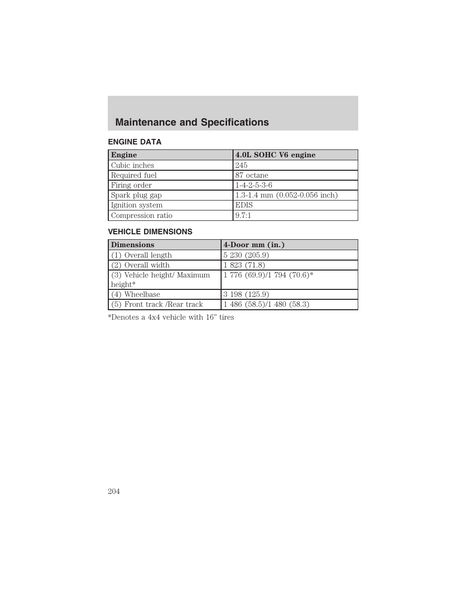 Maintenance and specifications | FORD 2003 Explorer Sport Trac v.1 User Manual | Page 204 / 216