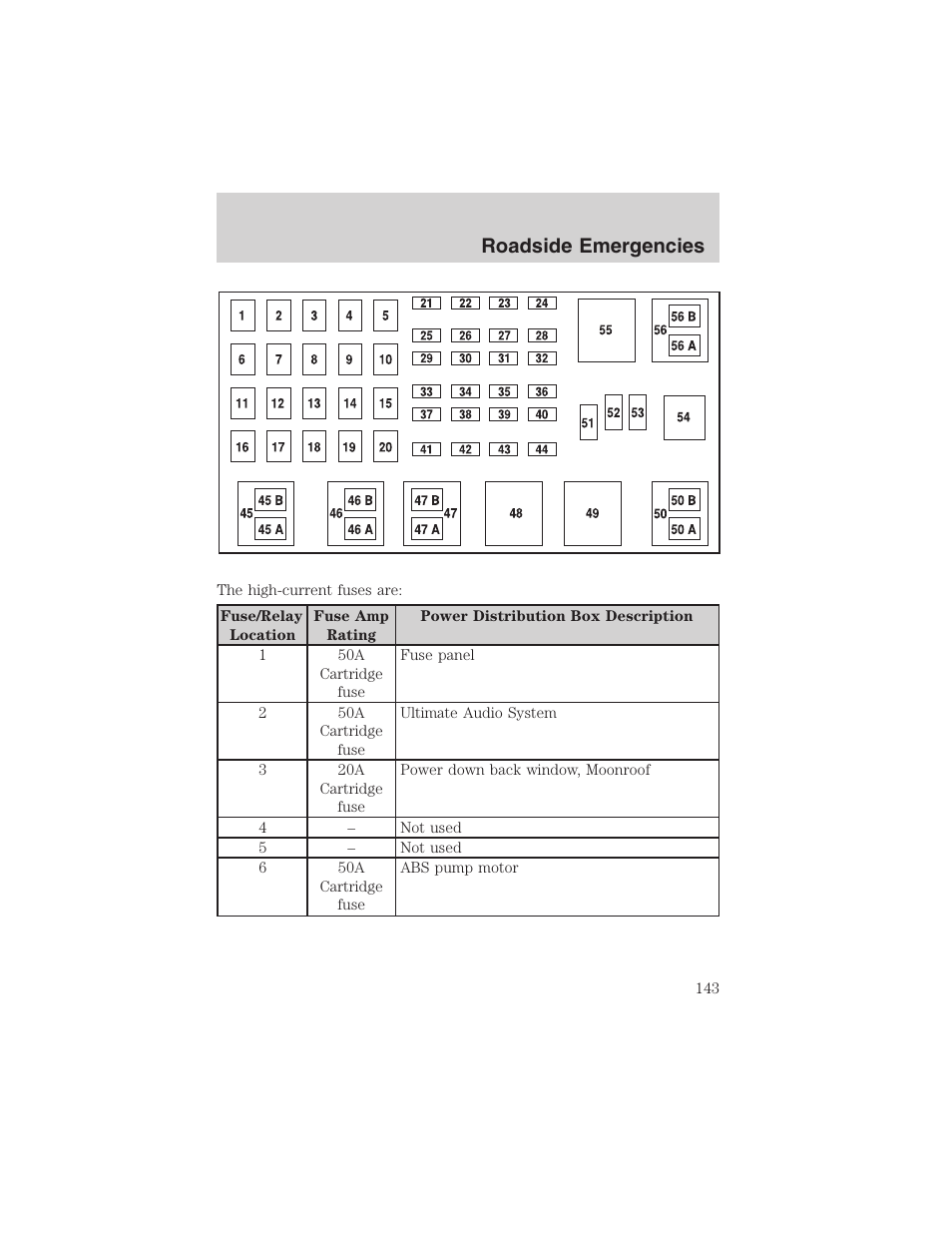 Roadside emergencies | FORD 2003 Explorer Sport Trac v.2 User Manual | Page 143 / 216