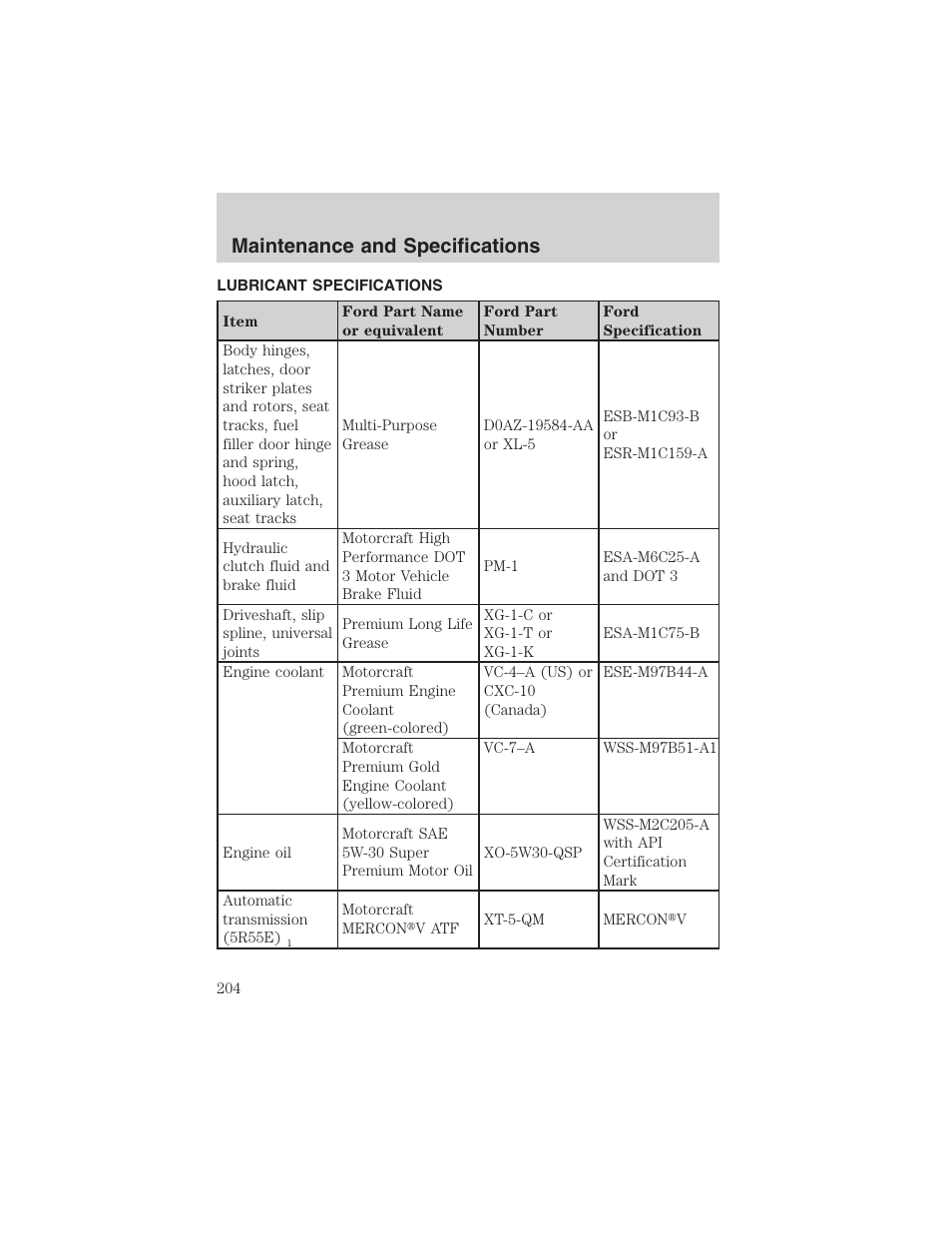 Maintenance and specifications | FORD 2003 Explorer Sport Trac v.2 User Manual | Page 204 / 216