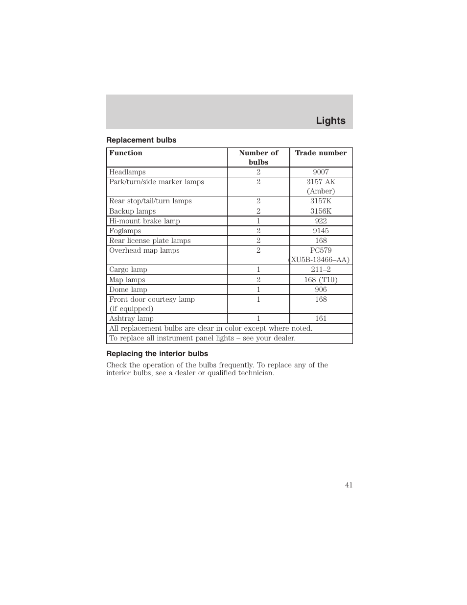 Lights | FORD 2003 Explorer Sport Trac v.2 User Manual | Page 41 / 216
