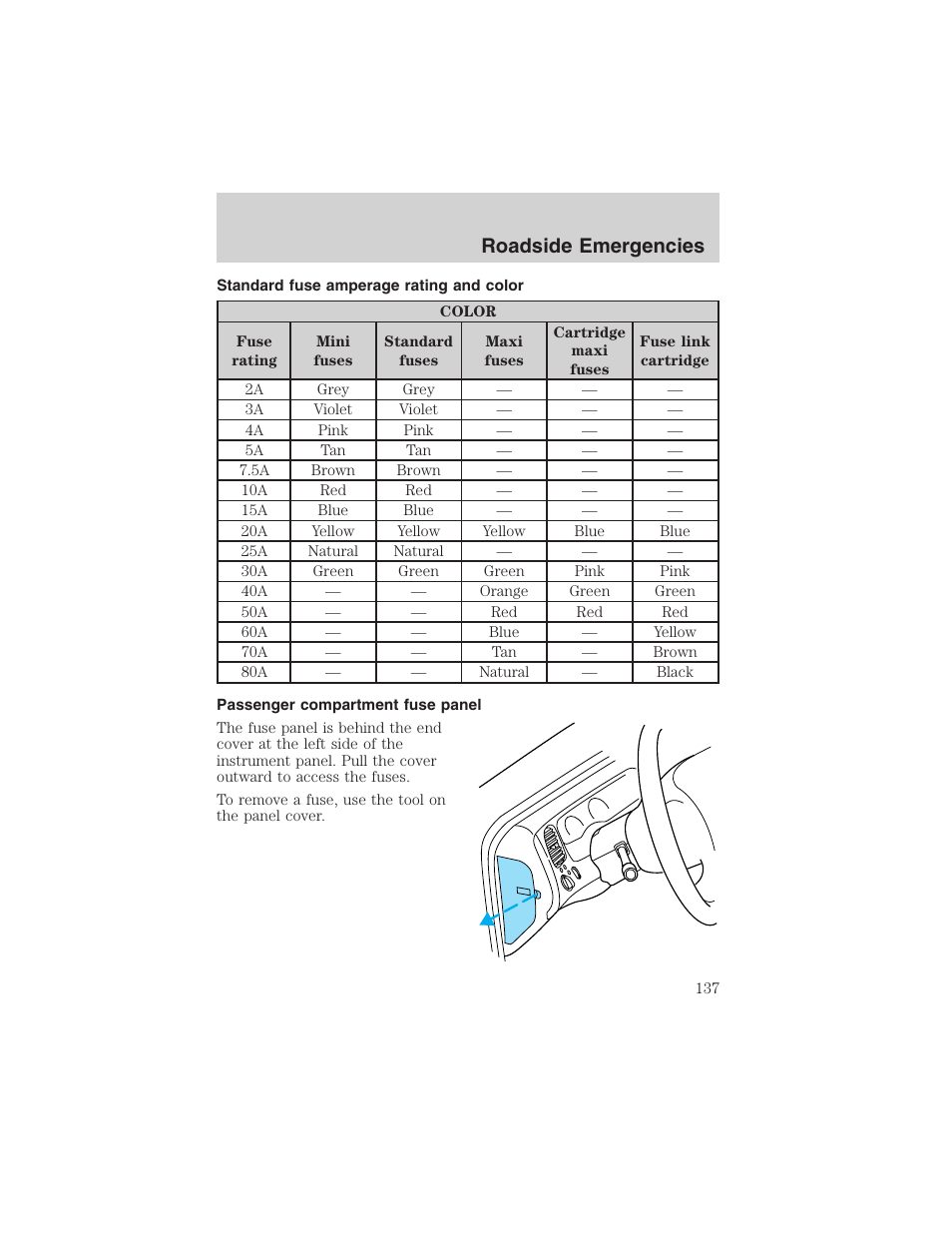 Roadside emergencies | FORD 2003 Explorer Sport Trac v.3 User Manual | Page 137 / 216