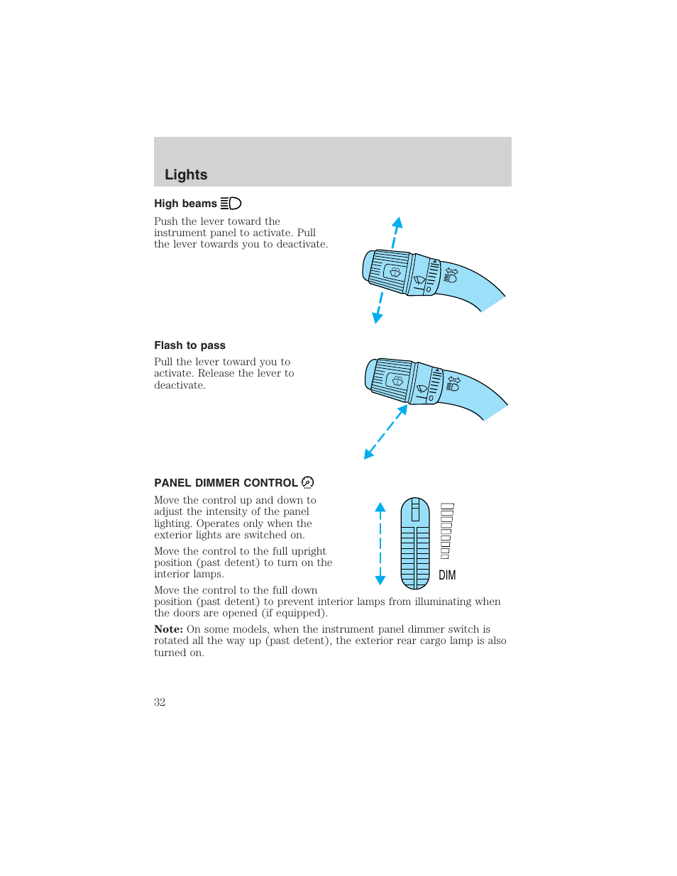 Lights | FORD 2003 Explorer Sport Trac v.3 User Manual | Page 32 / 216