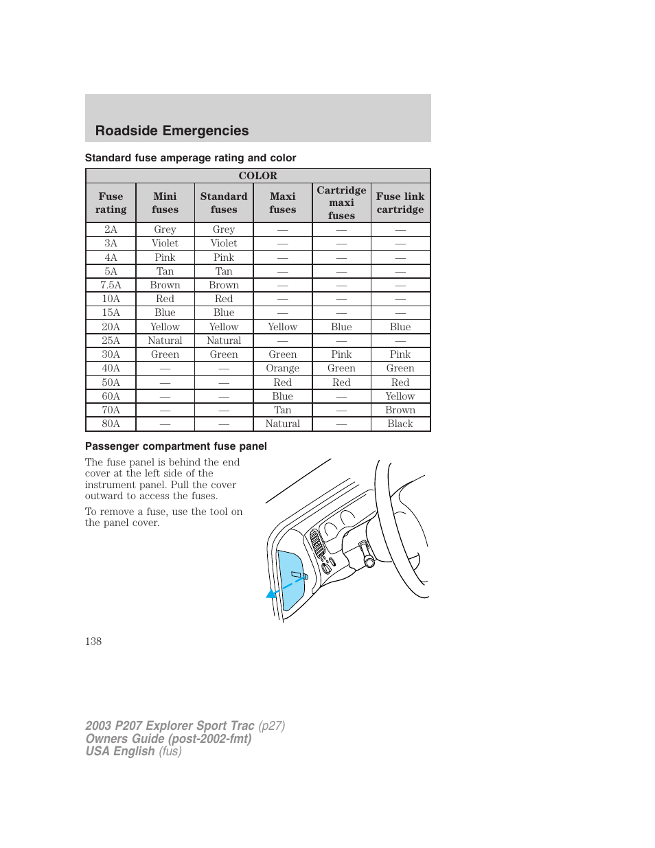 Roadside emergencies | FORD 2003 Explorer Sport Trac v.4 User Manual | Page 138 / 216