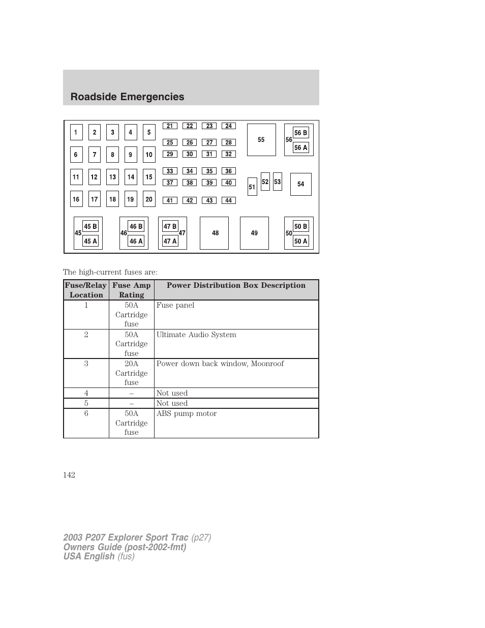 Roadside emergencies | FORD 2003 Explorer Sport Trac v.4 User Manual | Page 142 / 216
