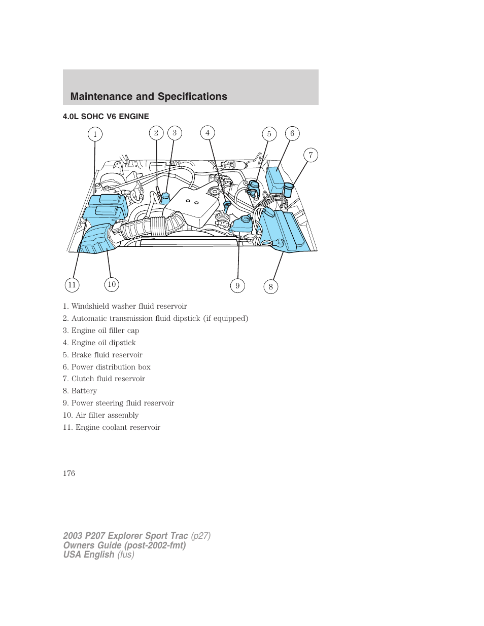 Maintenance and specifications | FORD 2003 Explorer Sport Trac v.4 User Manual | Page 176 / 216