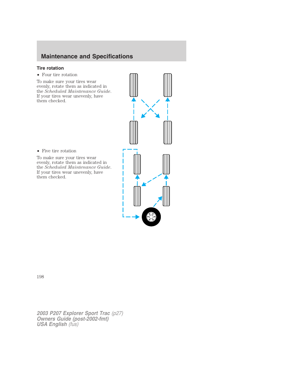 FORD 2003 Explorer Sport Trac v.4 User Manual | Page 198 / 216