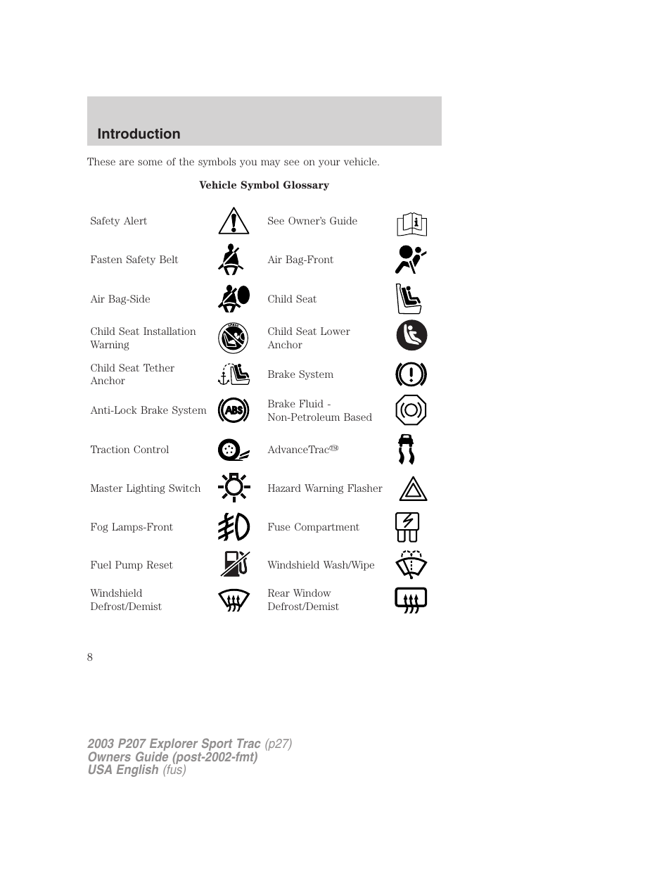 Introduction | FORD 2003 Explorer Sport Trac v.4 User Manual | Page 8 / 216