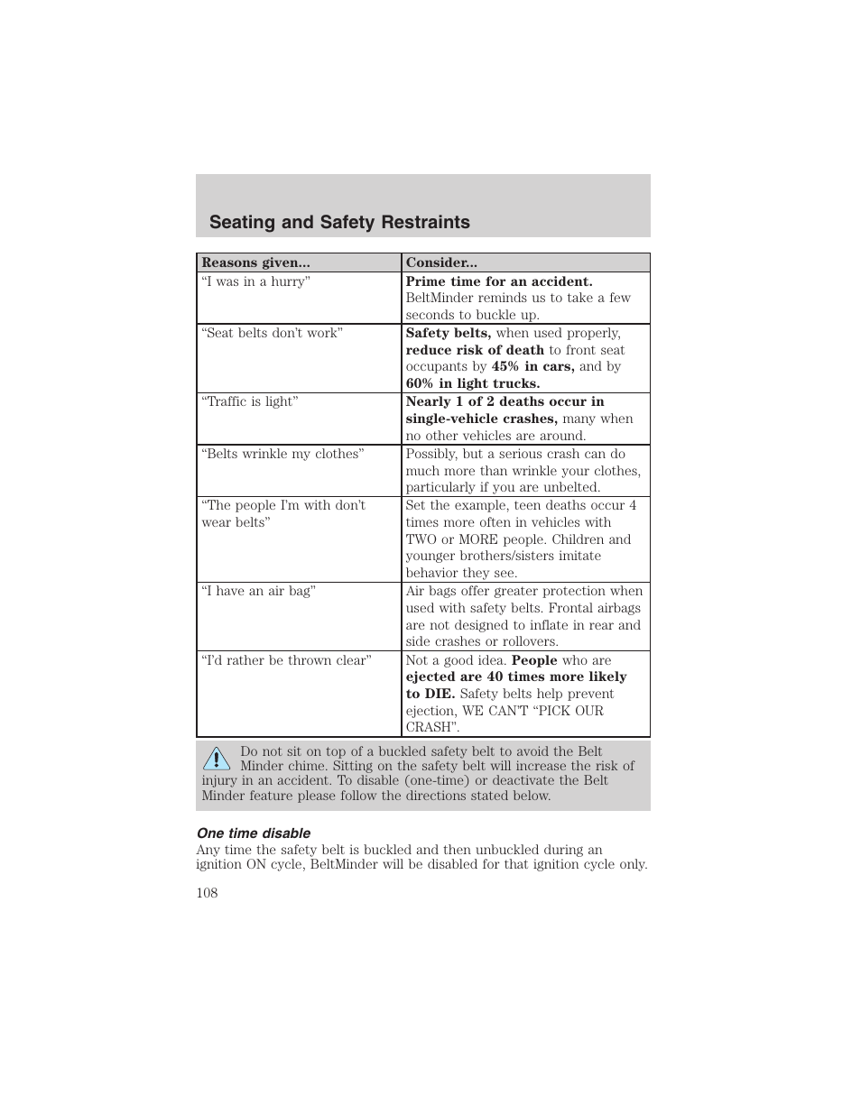 Seating and safety restraints | FORD 2003 F-150 v.1 User Manual | Page 108 / 280