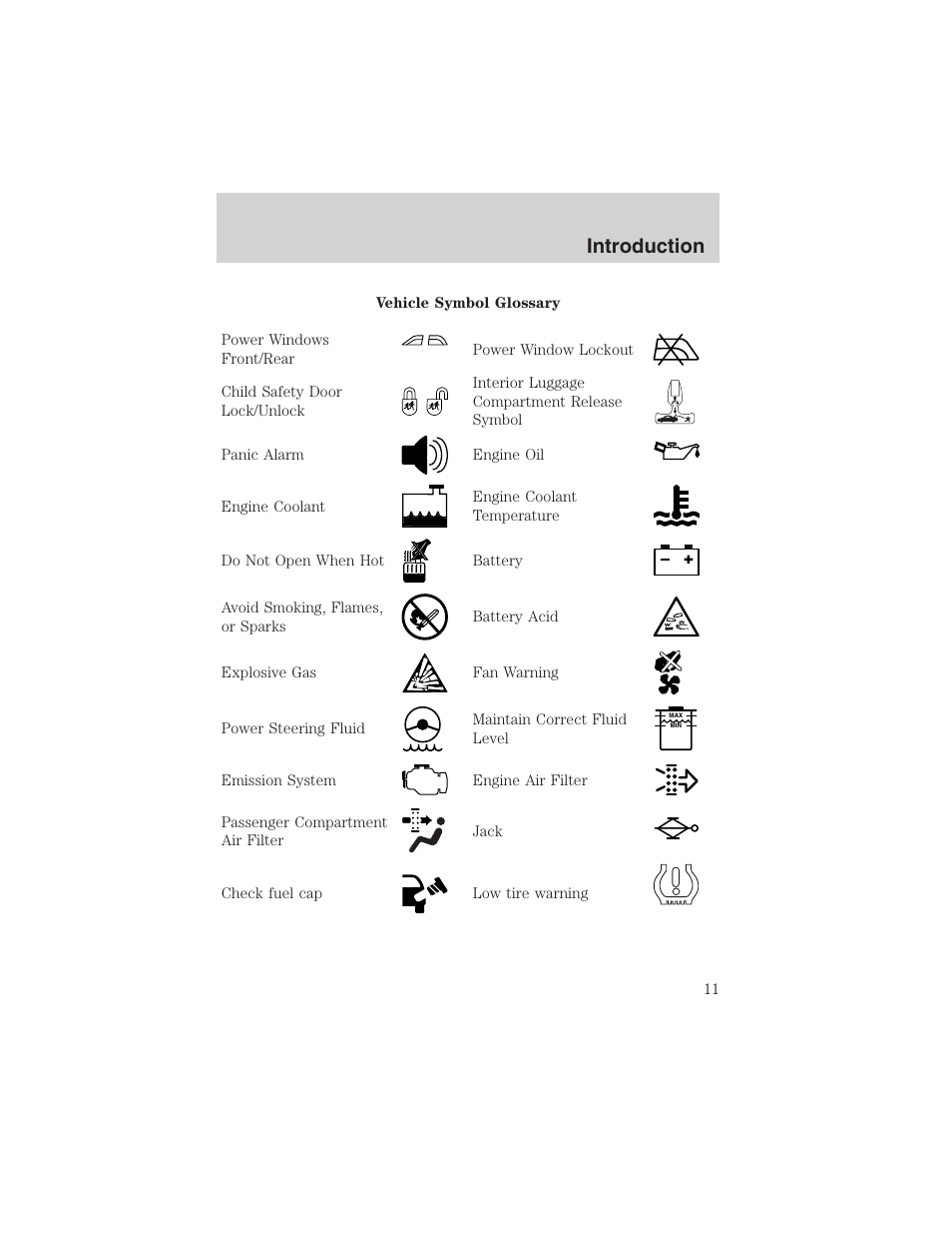 Introduction | FORD 2003 F-150 v.1 User Manual | Page 11 / 280