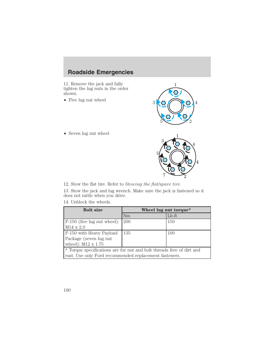 Roadside emergencies | FORD 2003 F-150 v.1 User Manual | Page 190 / 280