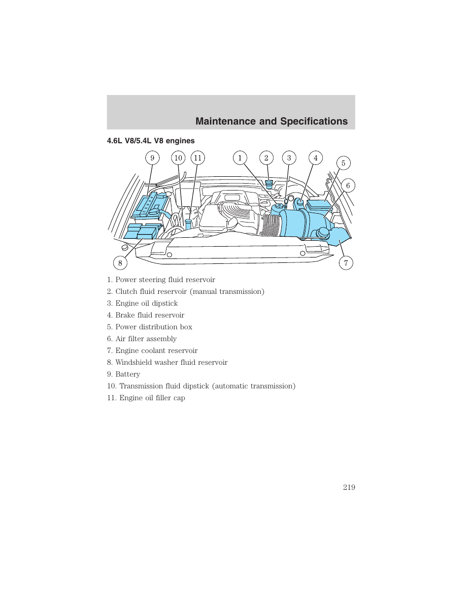 Maintenance and specifications | FORD 2003 F-150 v.1 User Manual | Page 219 / 280