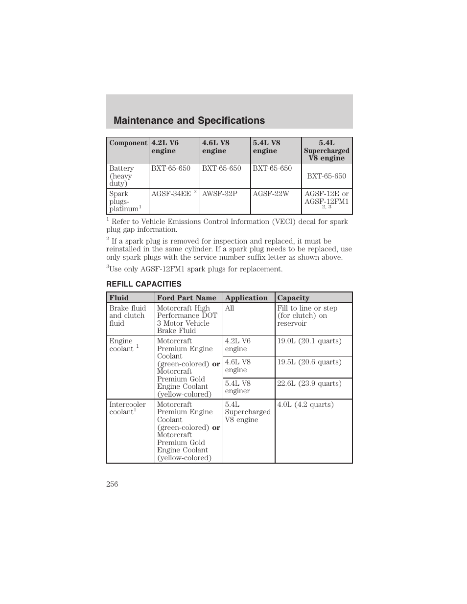 Maintenance and specifications | FORD 2003 F-150 v.1 User Manual | Page 256 / 280