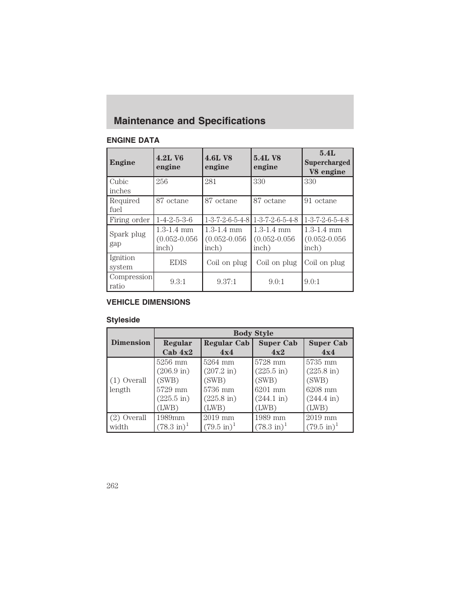 Maintenance and specifications | FORD 2003 F-150 v.1 User Manual | Page 262 / 280