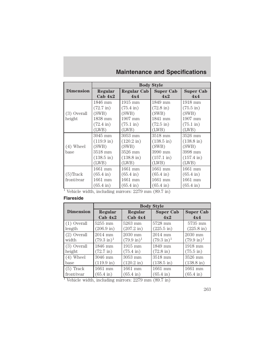 Maintenance and specifications | FORD 2003 F-150 v.1 User Manual | Page 263 / 280