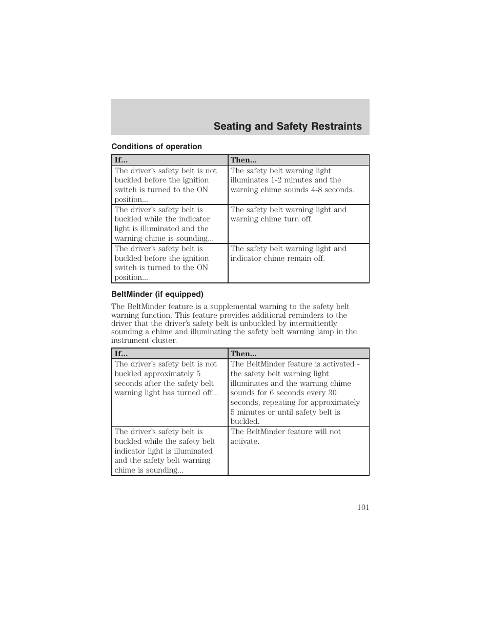 Seating and safety restraints | FORD 2003 F-150 v.2 User Manual | Page 101 / 272