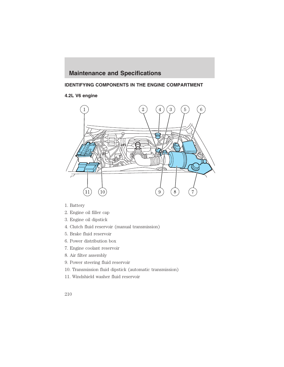 Maintenance and specifications | FORD 2003 F-150 v.2 User Manual | Page 210 / 272