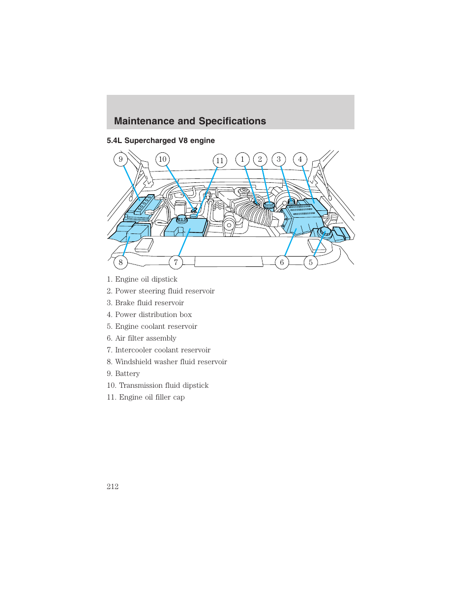 Maintenance and specifications | FORD 2003 F-150 v.2 User Manual | Page 212 / 272