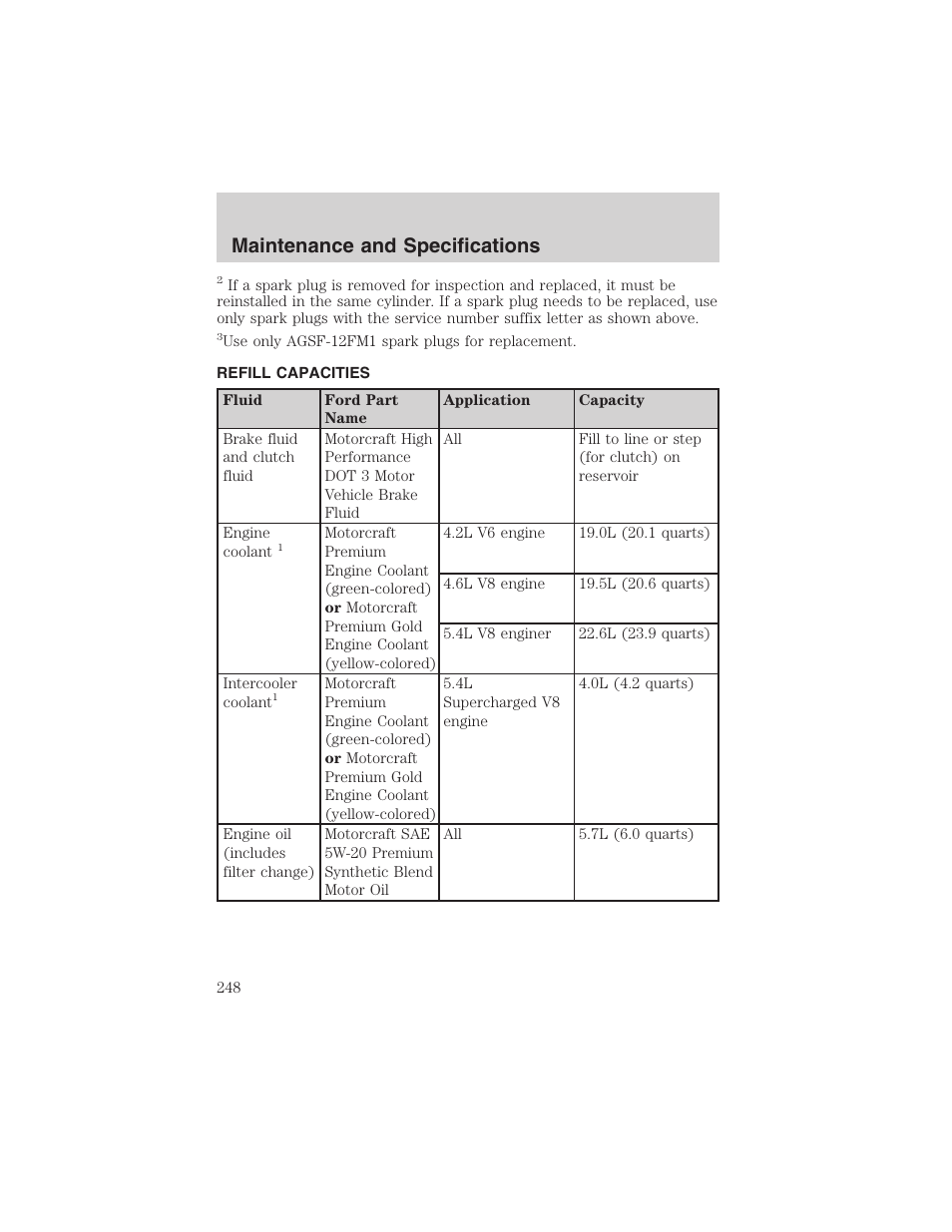 Maintenance and specifications | FORD 2003 F-150 v.2 User Manual | Page 248 / 272