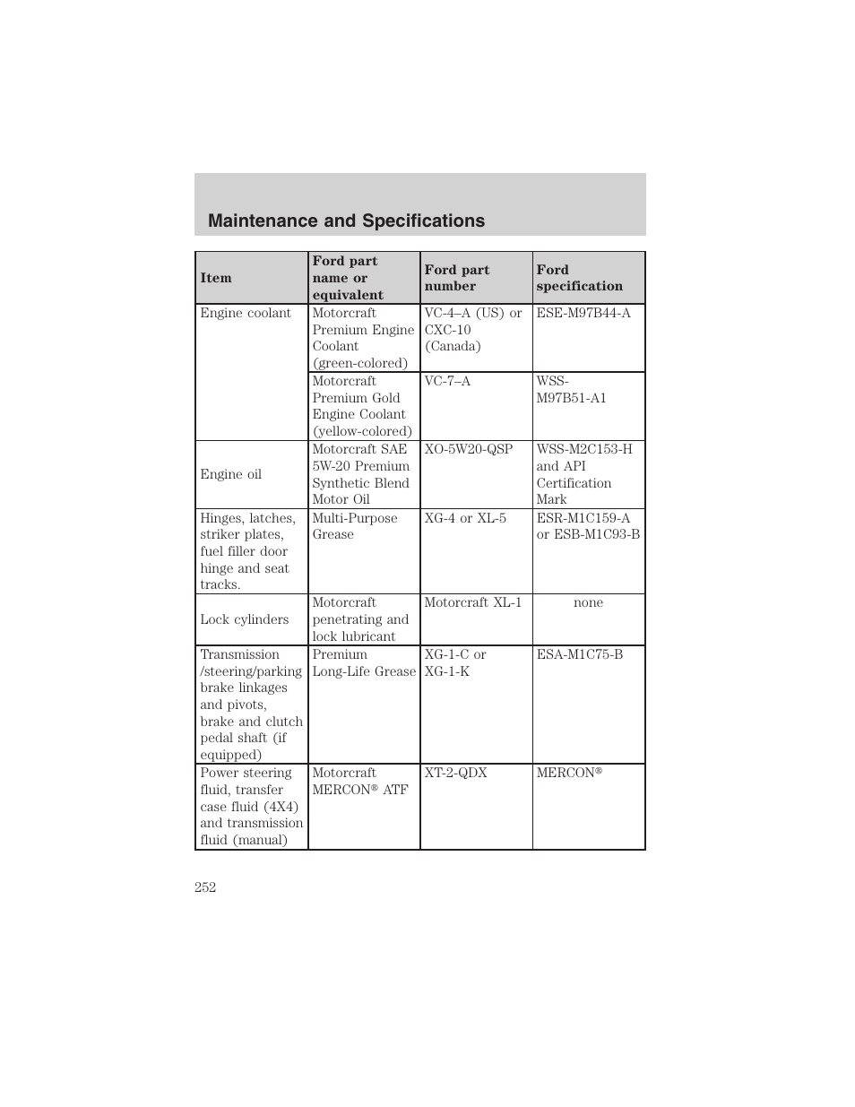 Maintenance and specifications | FORD 2003 F-150 v.2 User Manual | Page 252 / 272