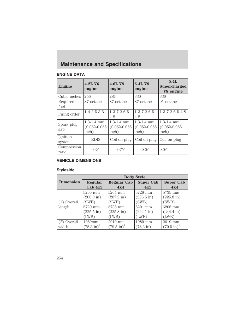 Maintenance and specifications | FORD 2003 F-150 v.2 User Manual | Page 254 / 272