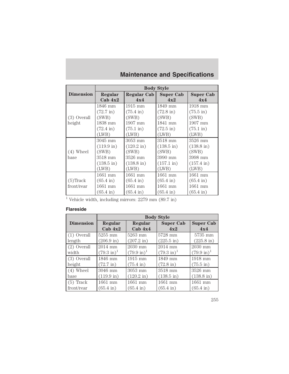 Maintenance and specifications | FORD 2003 F-150 v.2 User Manual | Page 255 / 272