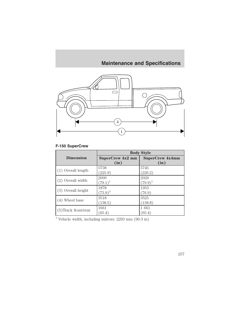 Maintenance and specifications | FORD 2003 F-150 v.2 User Manual | Page 257 / 272