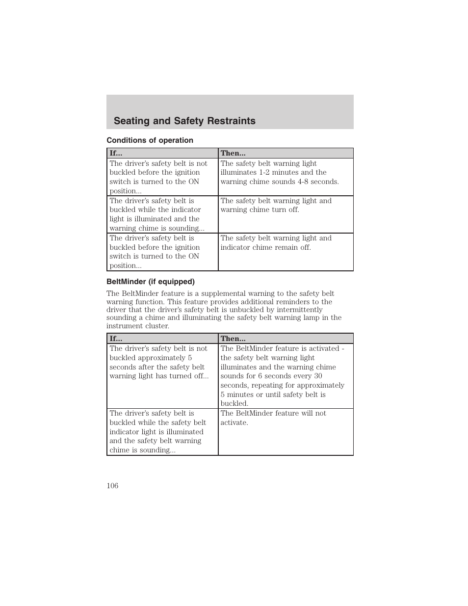 Seating and safety restraints | FORD 2003 F-150 v.3 User Manual | Page 106 / 280