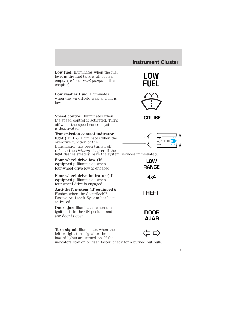 Low fuel | FORD 2003 F-150 v.3 User Manual | Page 15 / 280