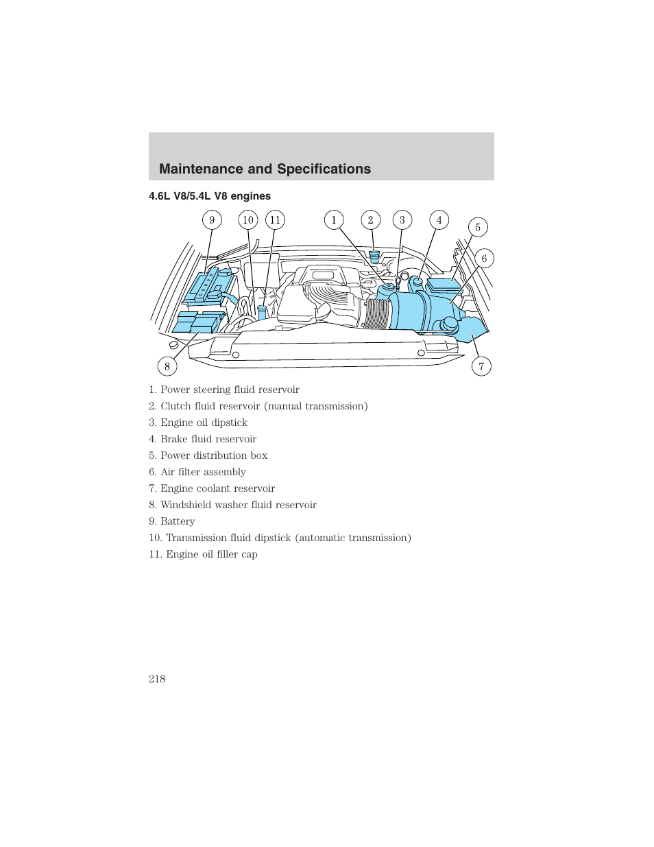 Maintenance and specifications | FORD 2003 F-150 v.3 User Manual | Page 218 / 280