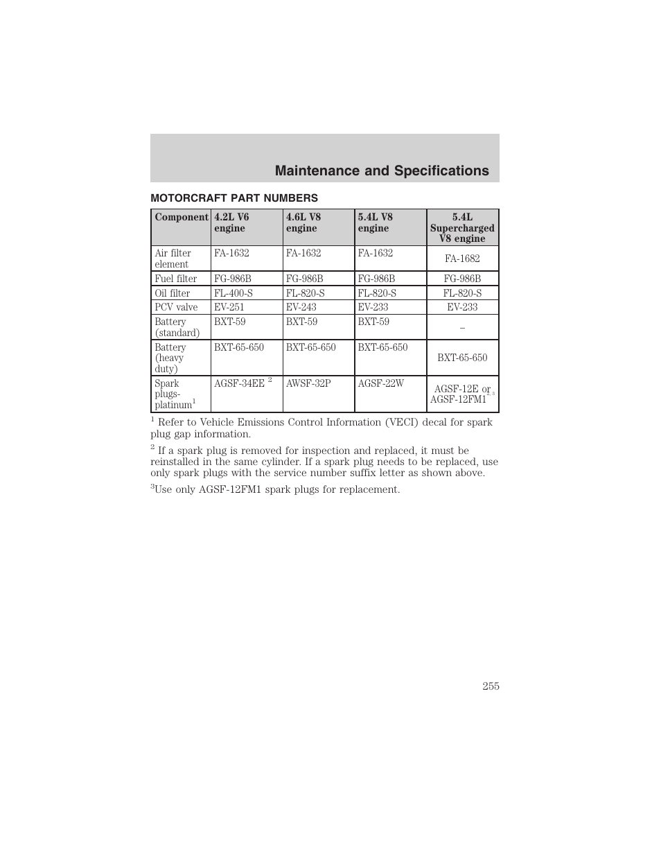 Maintenance and specifications | FORD 2003 F-150 v.3 User Manual | Page 255 / 280