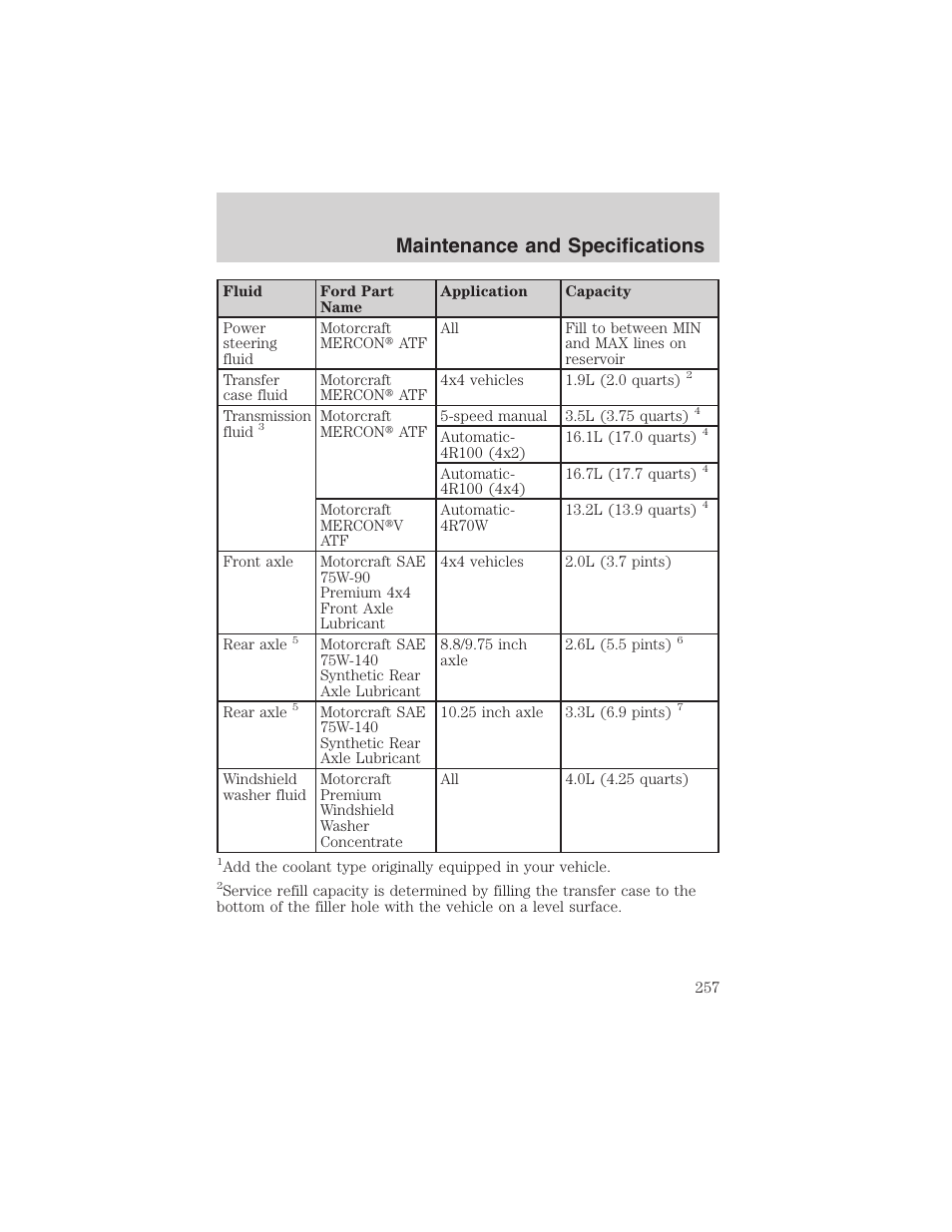 Maintenance and specifications | FORD 2003 F-150 v.3 User Manual | Page 257 / 280