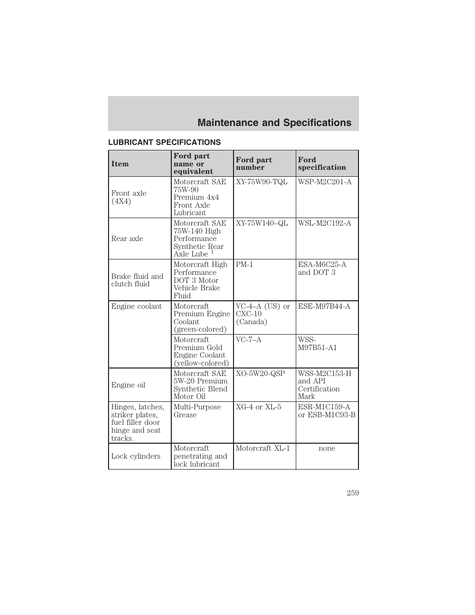Maintenance and specifications | FORD 2003 F-150 v.3 User Manual | Page 259 / 280