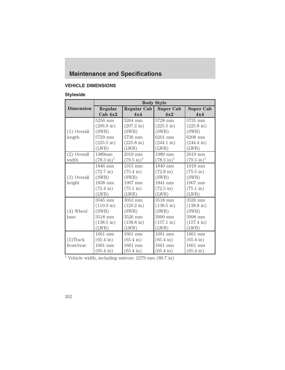 Maintenance and specifications | FORD 2003 F-150 v.3 User Manual | Page 262 / 280