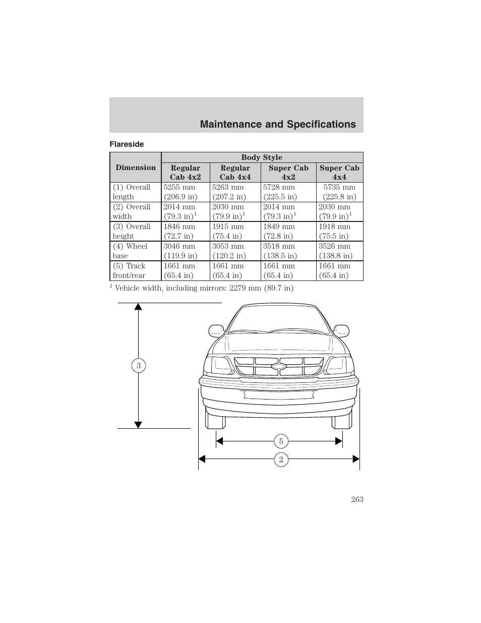 Maintenance and specifications | FORD 2003 F-150 v.3 User Manual | Page 263 / 280