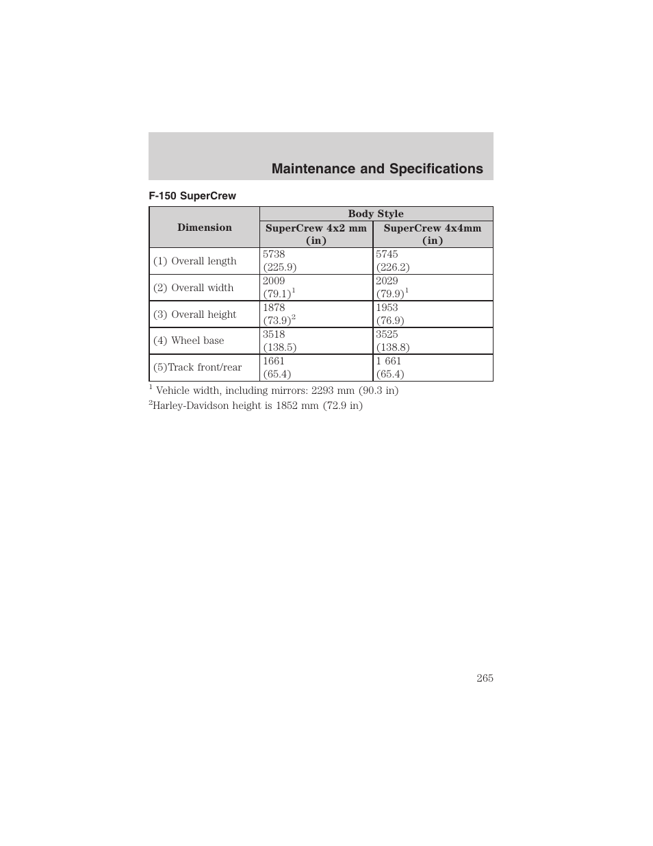 Maintenance and specifications | FORD 2003 F-150 v.3 User Manual | Page 265 / 280