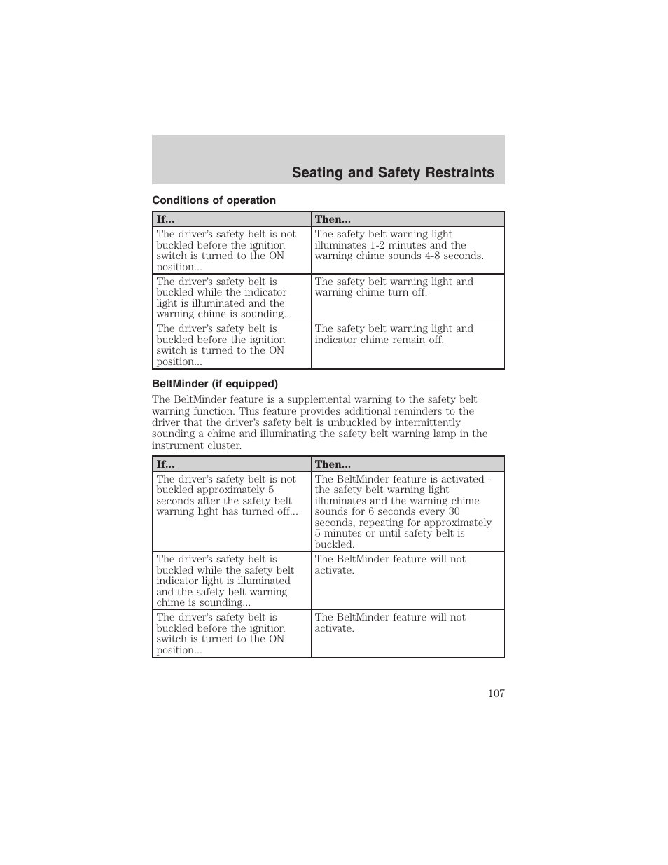 Seating and safety restraints | FORD 2003 F-150 v.4 User Manual | Page 107 / 280
