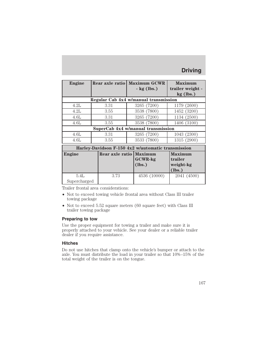 Driving | FORD 2003 F-150 v.4 User Manual | Page 167 / 280