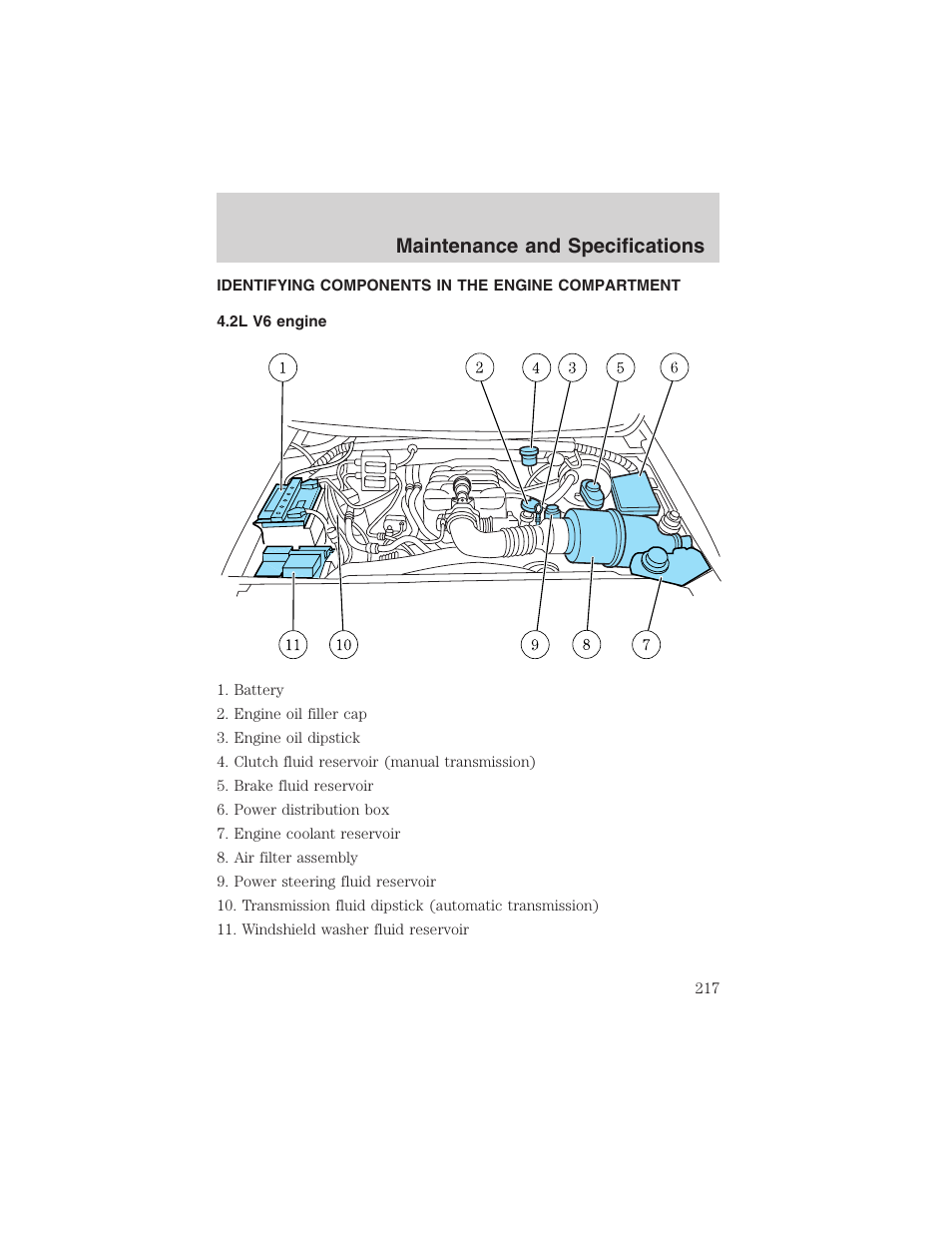 Maintenance and specifications | FORD 2003 F-150 v.4 User Manual | Page 217 / 280