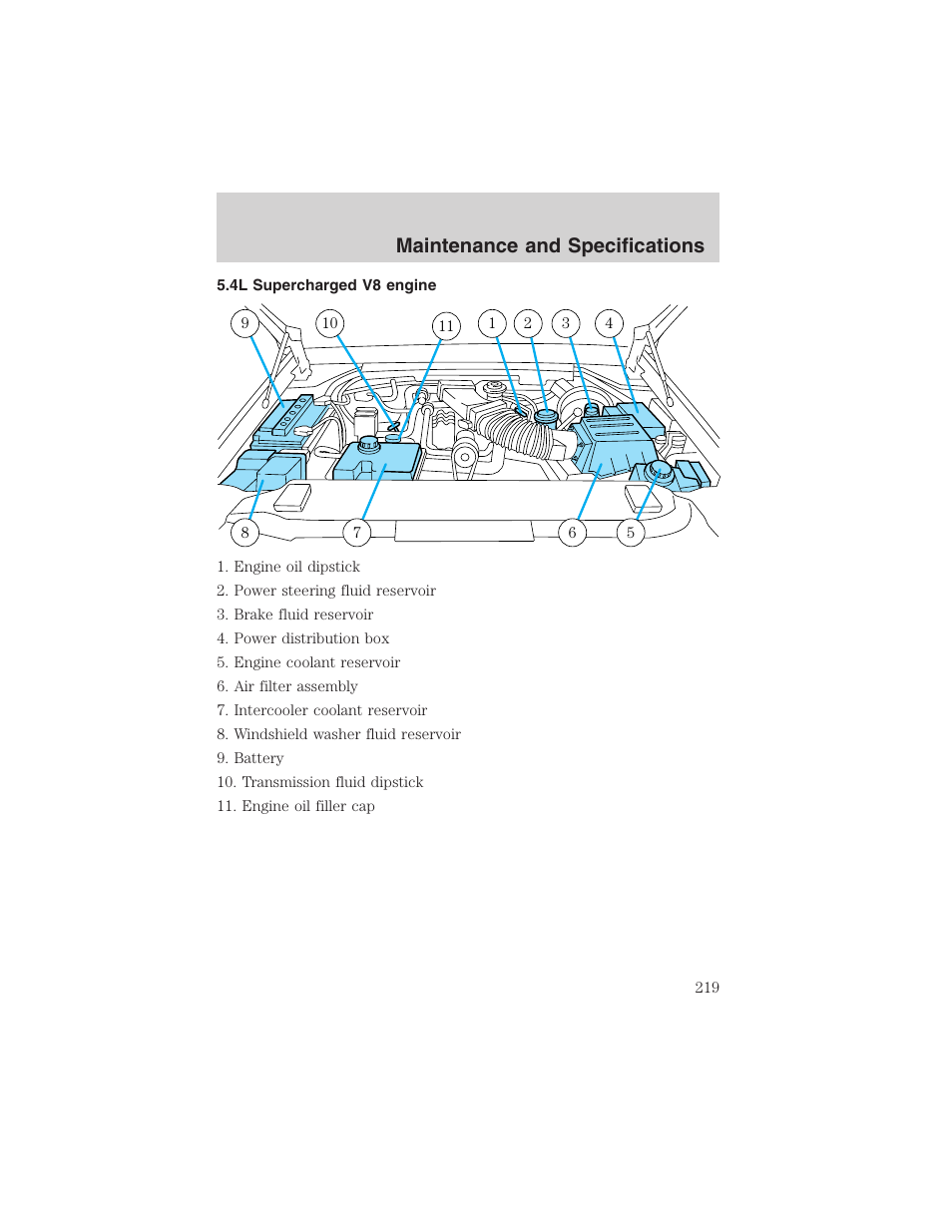 Maintenance and specifications | FORD 2003 F-150 v.4 User Manual | Page 219 / 280