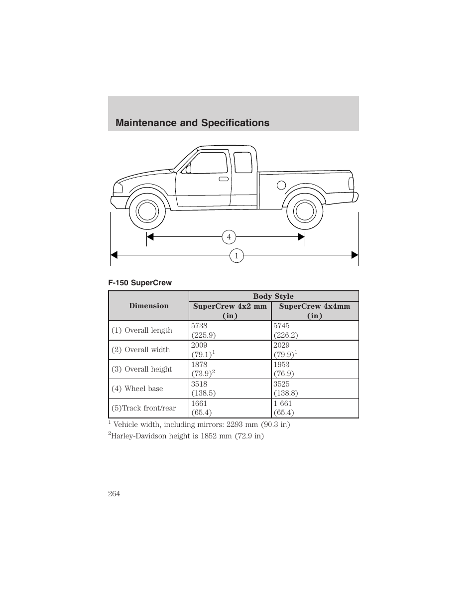 Maintenance and specifications | FORD 2003 F-150 v.4 User Manual | Page 264 / 280