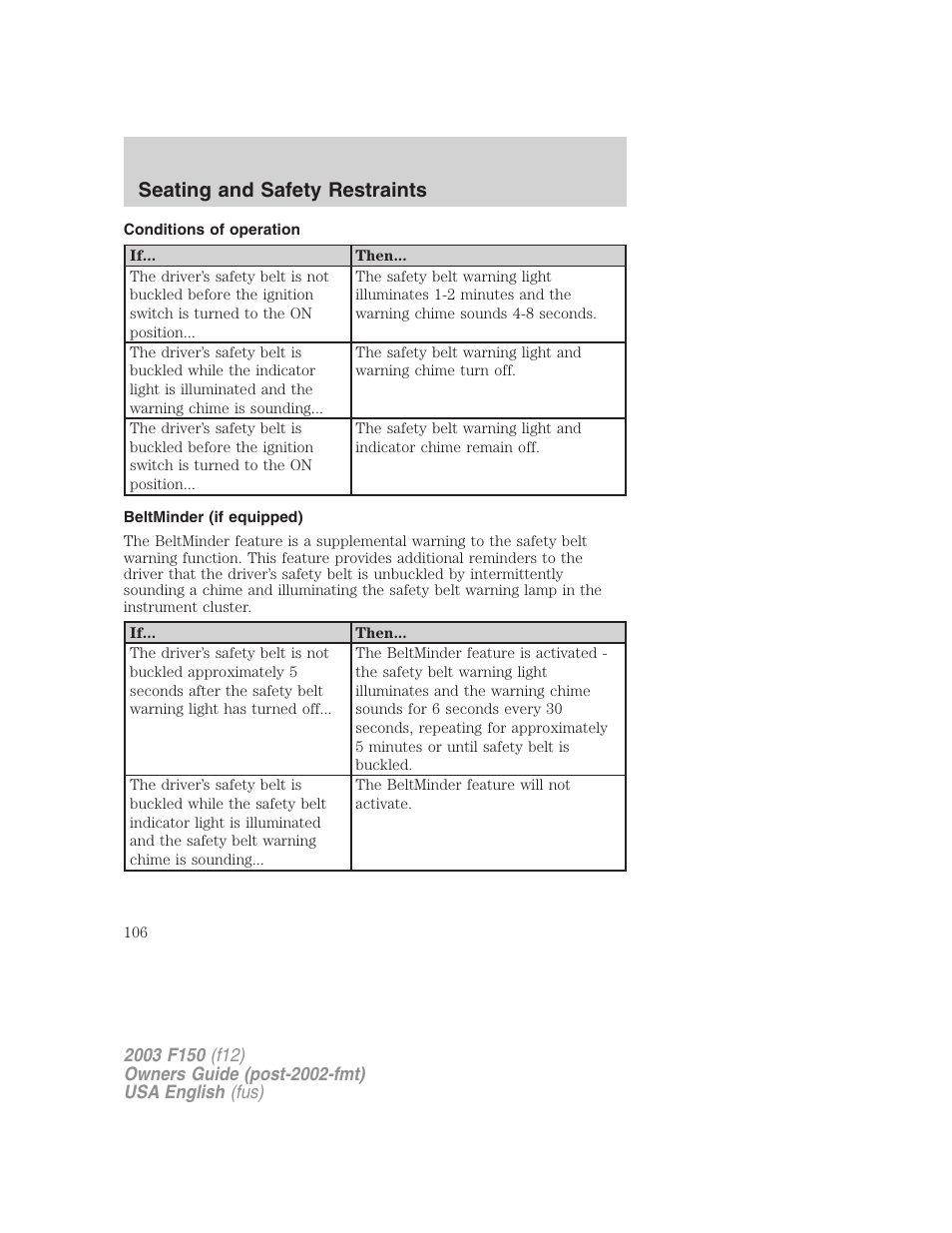 Seating and safety restraints | FORD 2003 F-150 v.5 User Manual | Page 106 / 280