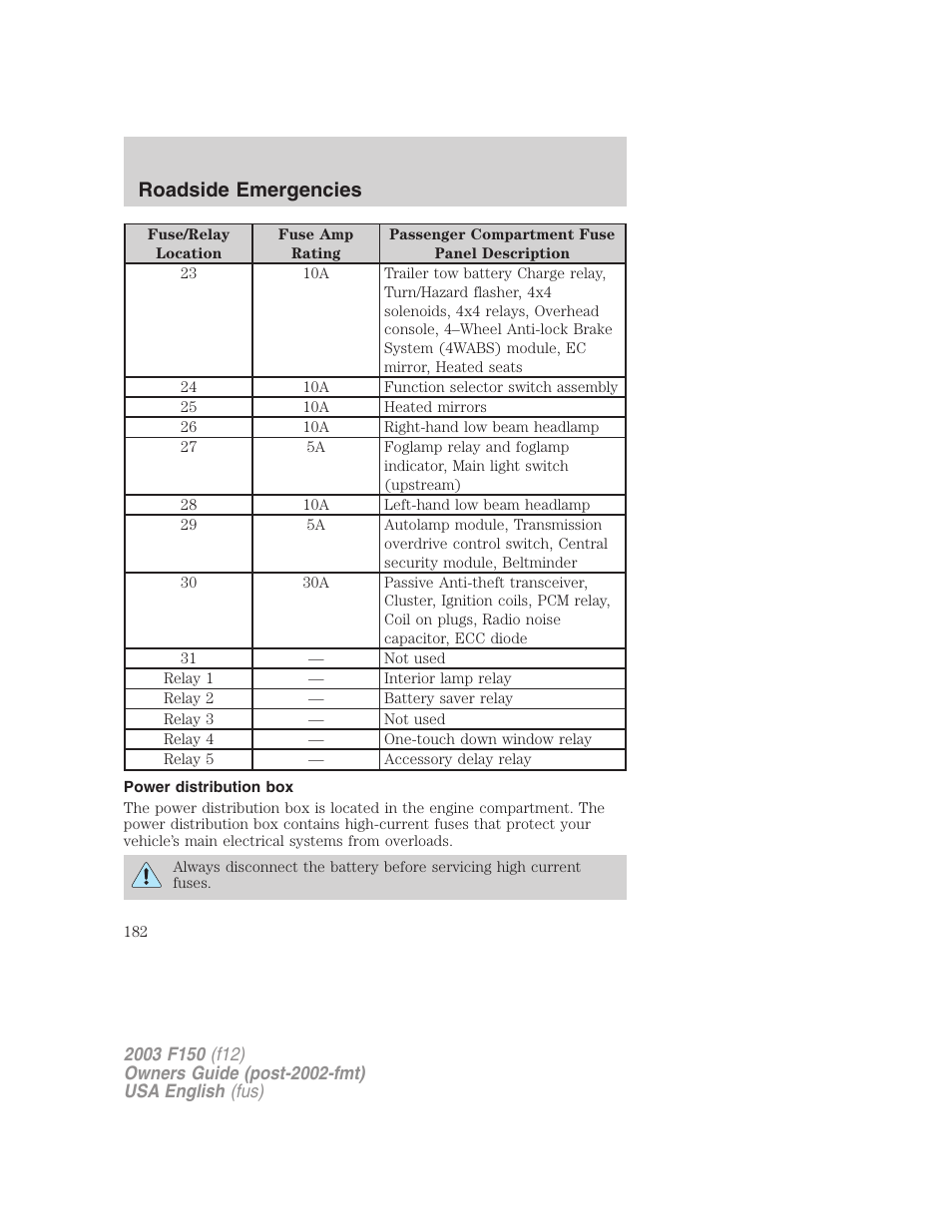 Roadside emergencies | FORD 2003 F-150 v.5 User Manual | Page 182 / 280