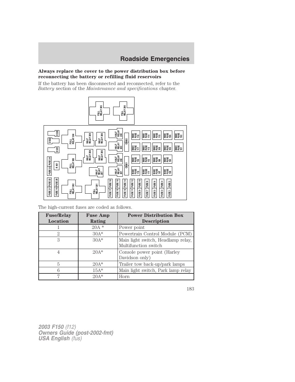 Roadside emergencies | FORD 2003 F-150 v.5 User Manual | Page 183 / 280