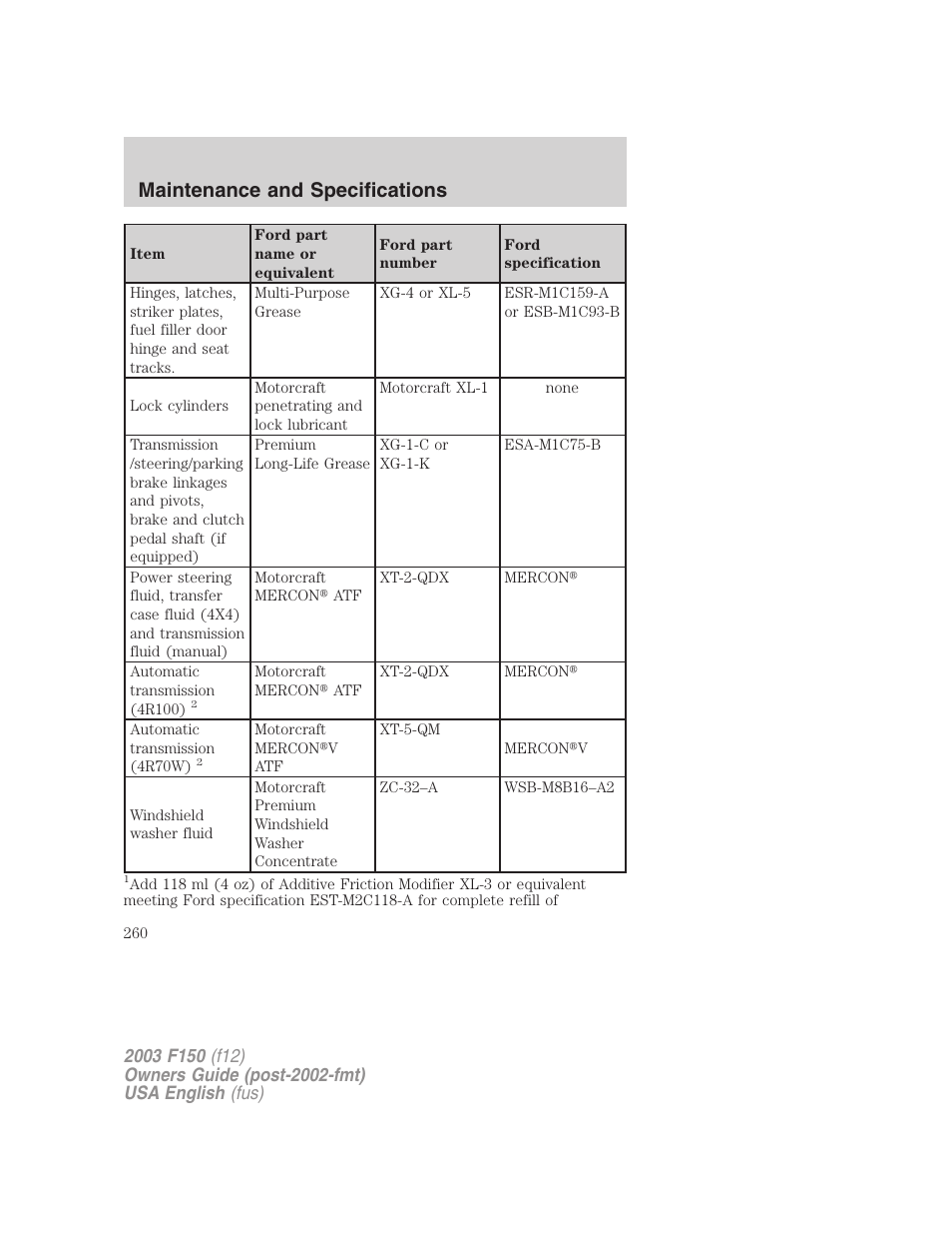 Maintenance and specifications | FORD 2003 F-150 v.5 User Manual | Page 260 / 280